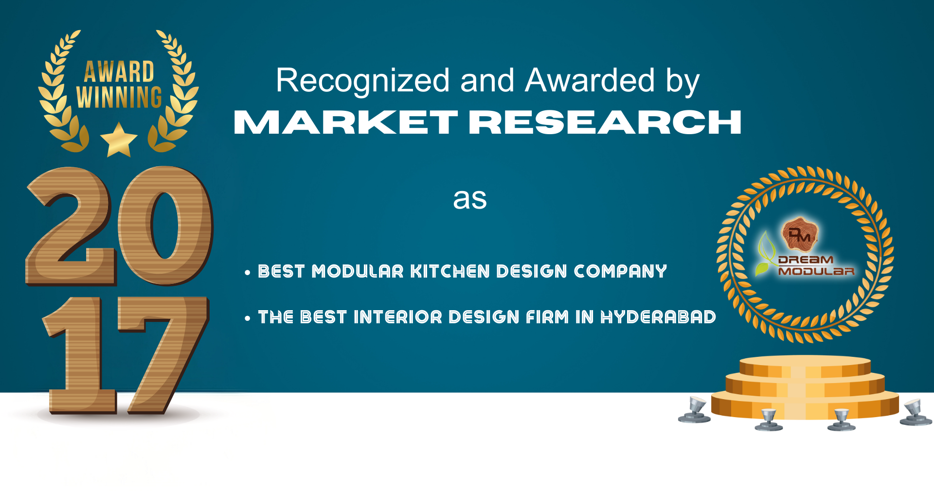 We were recognized as the best Modular Kitchen design company and the best Interior Design firm in Hyderabad by Market Research Award, and featured by Three Best Rated for the same. - 2017