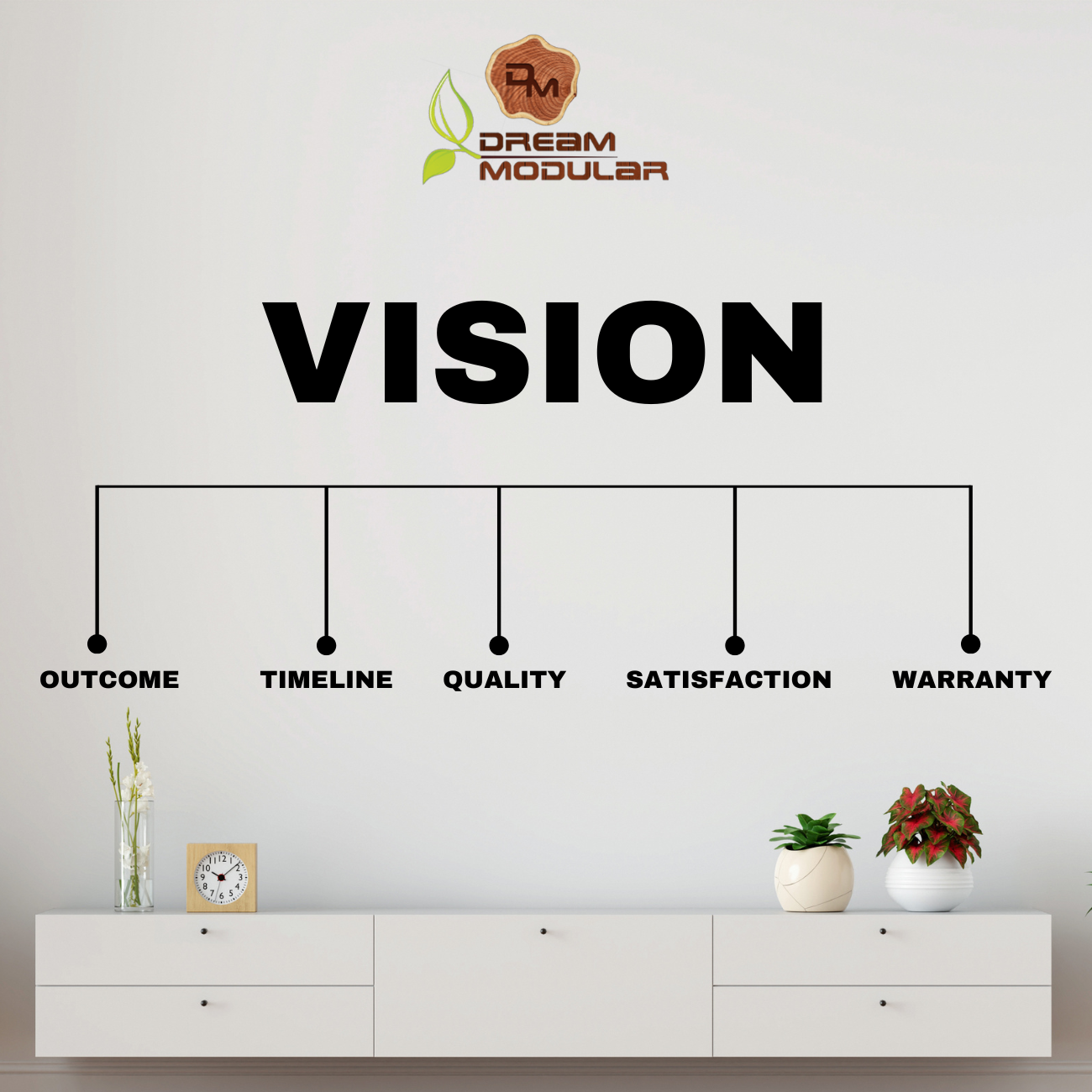 Our Dream Modular Vision